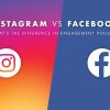 Nên mua quảng cáo facebook hay Instagram?