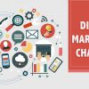 Cách Chọn Kênh Digital Marketing Phù Hợp Với Doanh Nghiệp